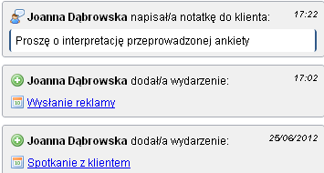 Aktywności